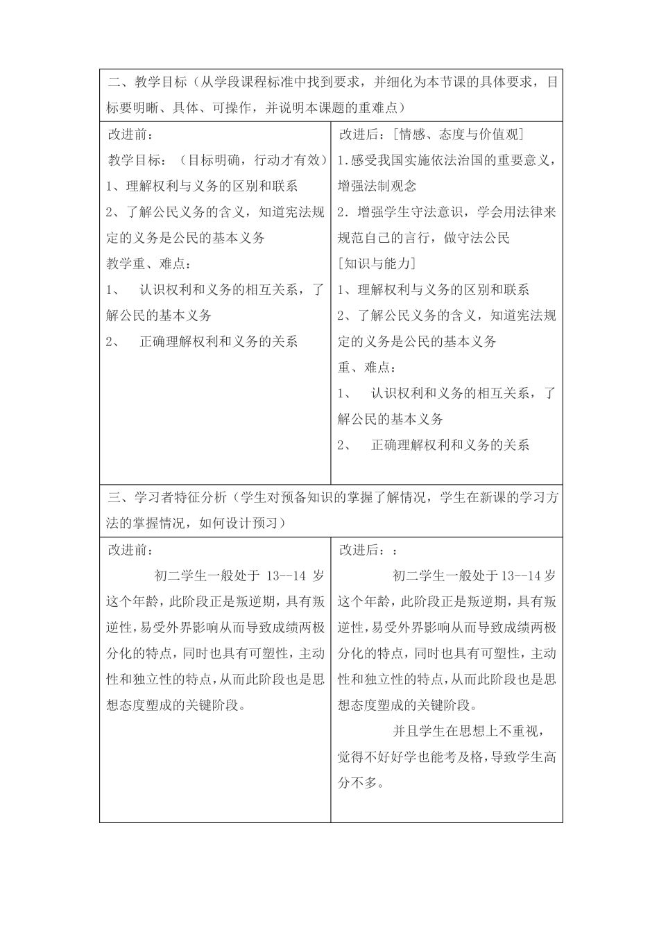 改进后的聚焦教与学转型难点的信息化教学设计初中思品_第2页