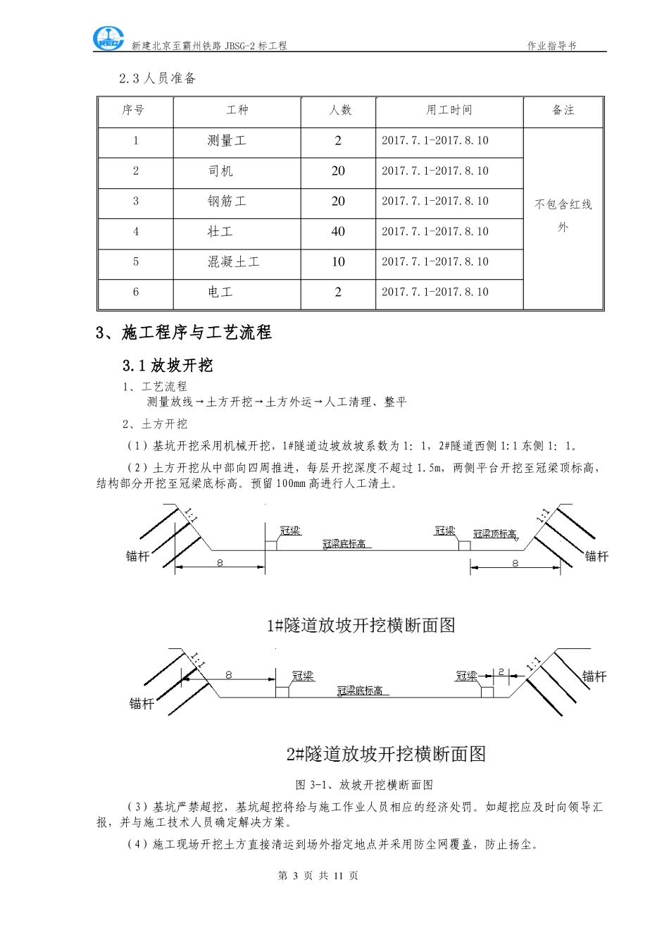 放坡开挖及土钉支护作业指导书_第3页