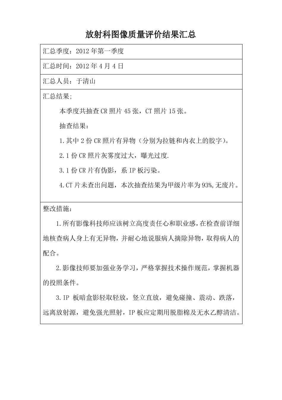 放射科图像质量评价记录42681_第2页