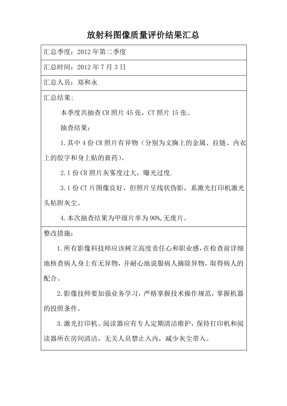 放射科图像质量评价记录42681_第3页