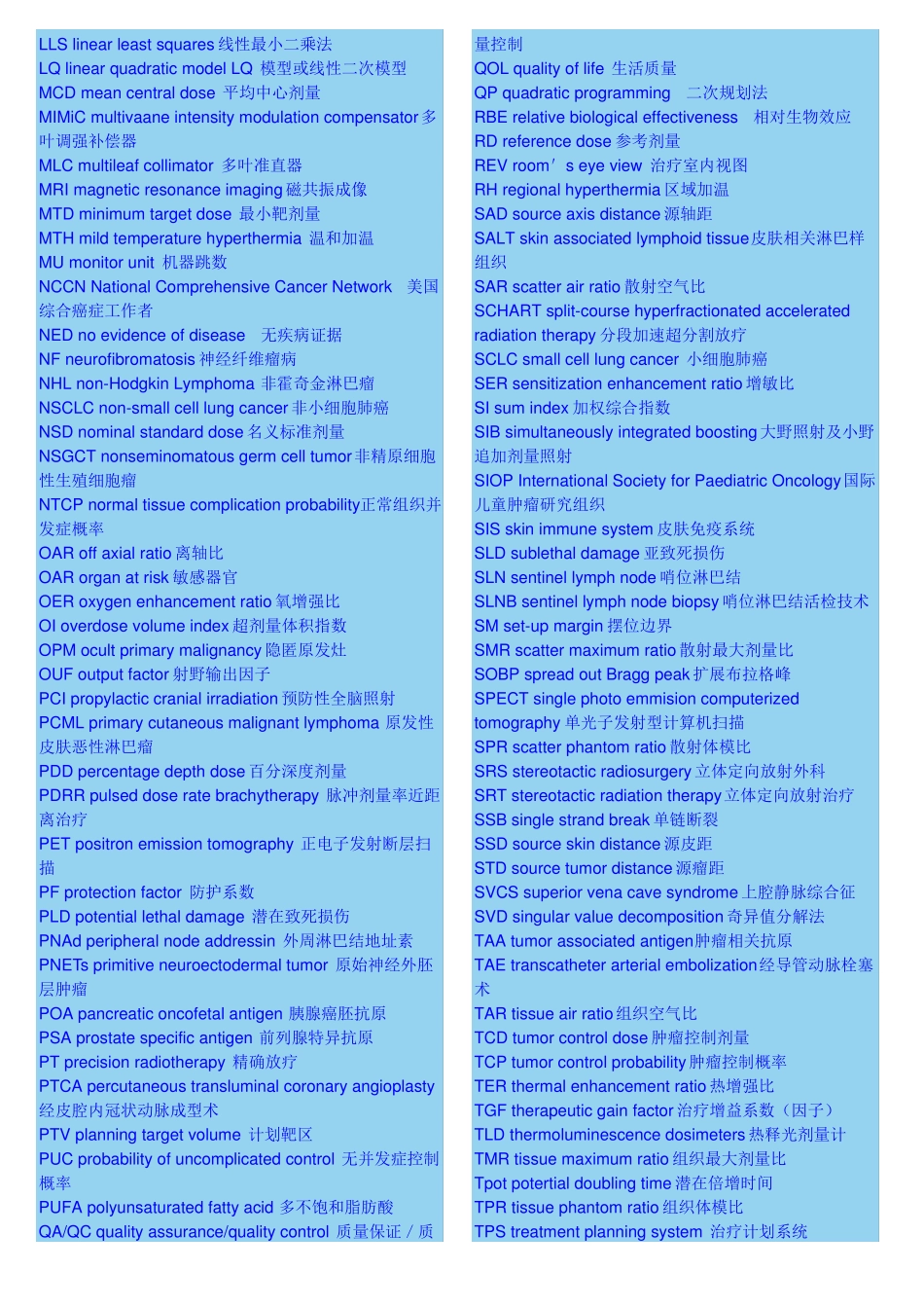 放疗专业术语中英文对照表_第2页
