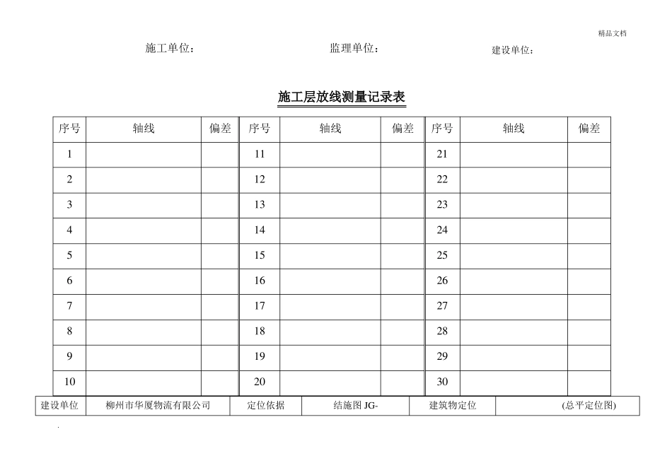 放线测量记录表图表_第3页