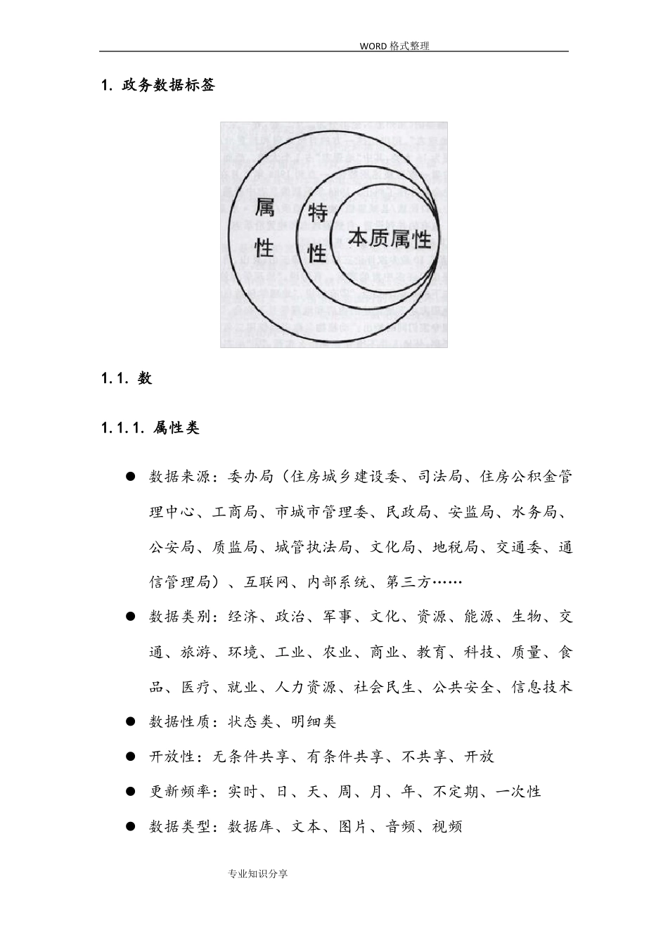 政务数据标签V_第1页