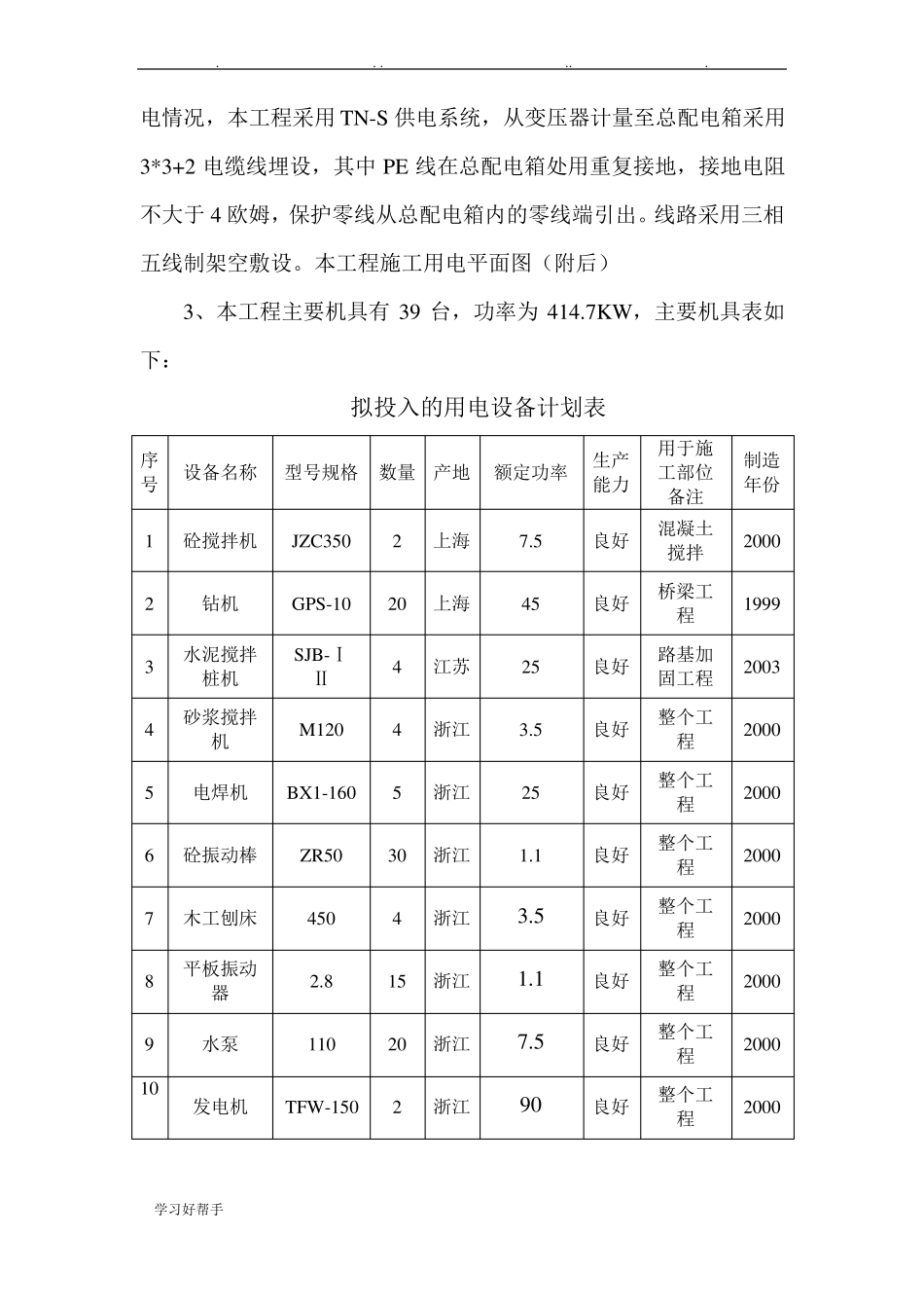 政工程临时用电方案_第2页