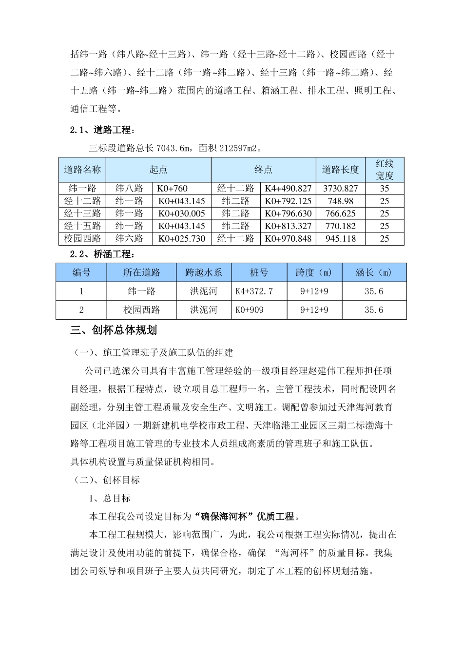 政工程创杯方案范本_第2页