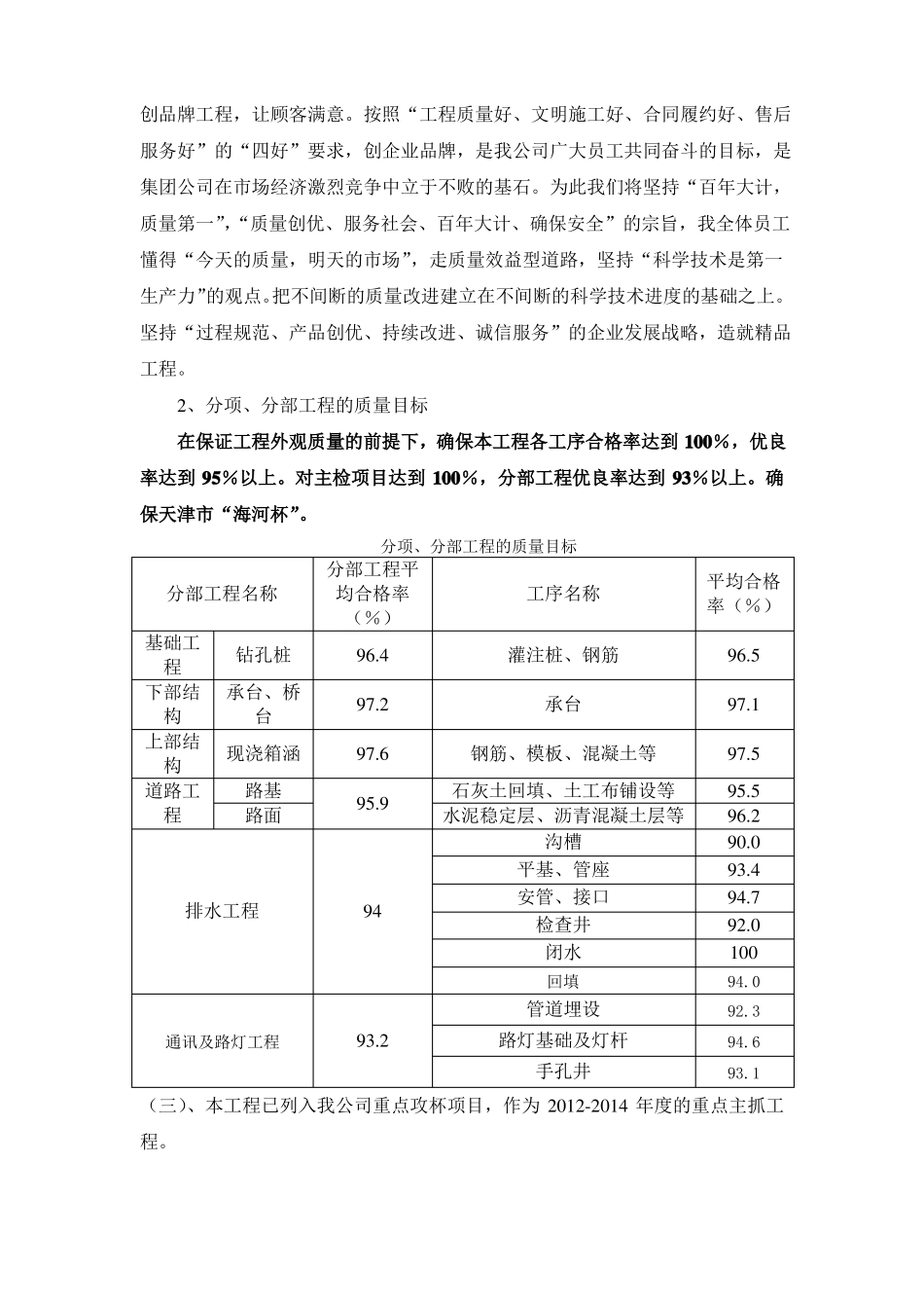 政工程创杯方案范本_第3页