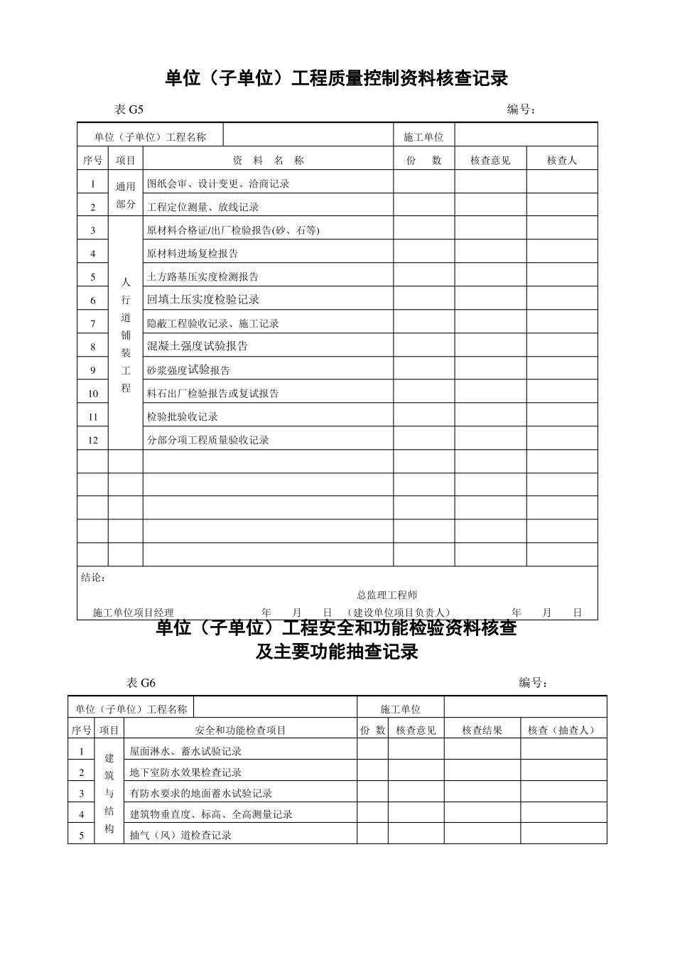 政工程竣工验收表格_第2页