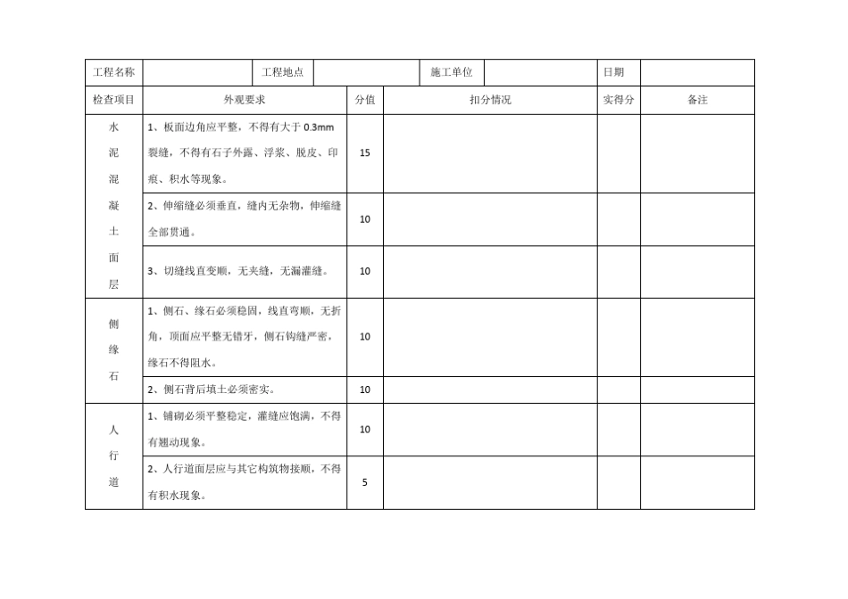 政工程评分表_第3页