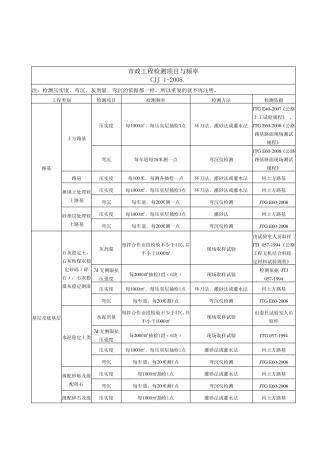 政工程试验检测频率执行标准