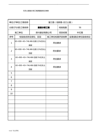 政工程质量验收记录表