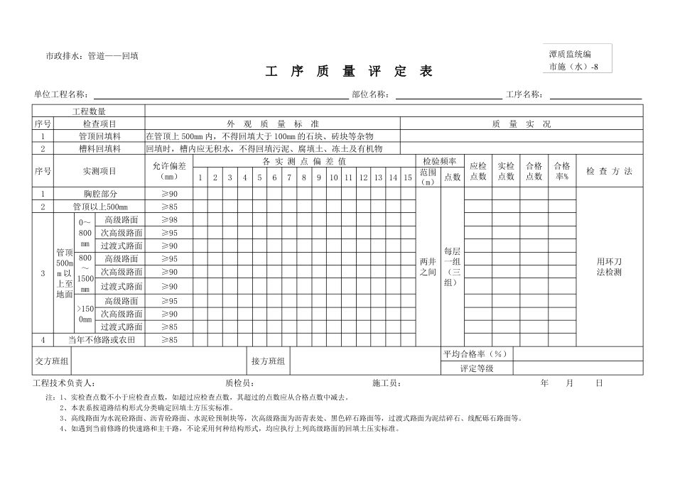 政排水工序评定表_第2页