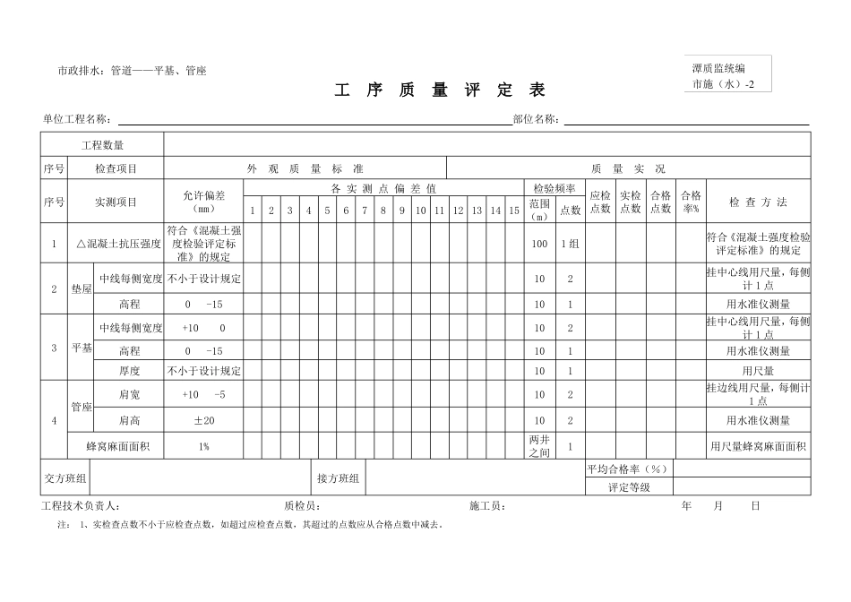政排水工序评定表_第3页