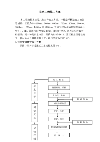政排水工程施工方案