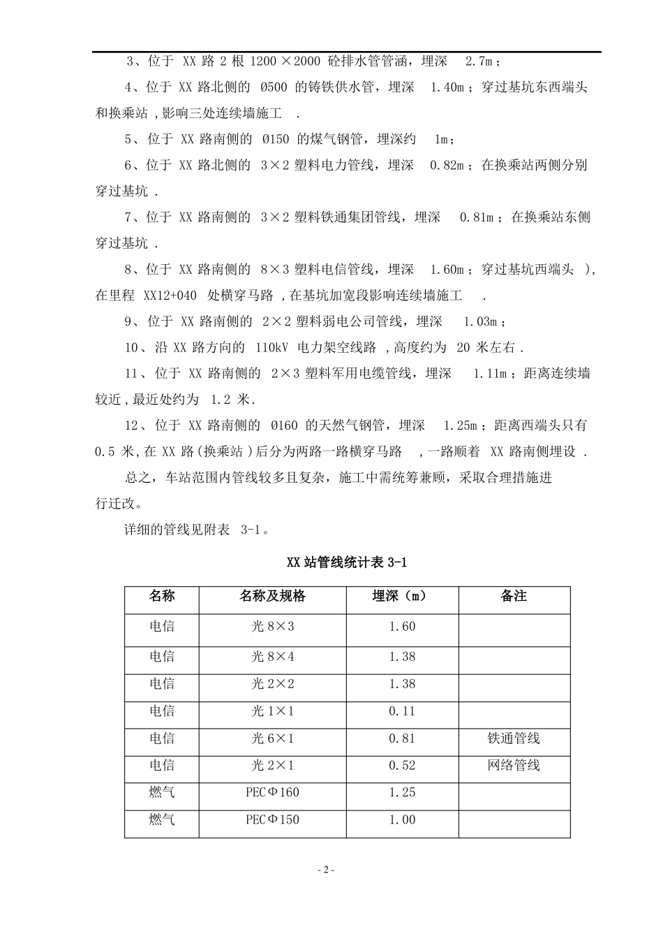 政轨道交通某车站工程管线迁改及保护方案_第3页