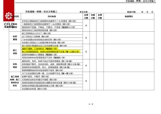 政道路—桥梁—安全文明施工检查表