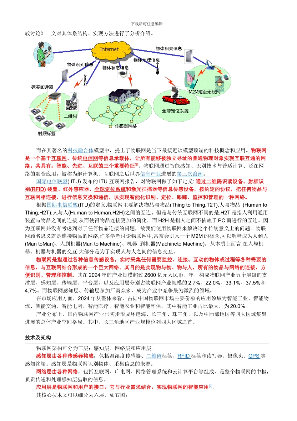 物联网介绍及成功案例_第2页