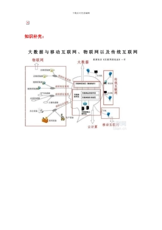 物联网关键技术笔记