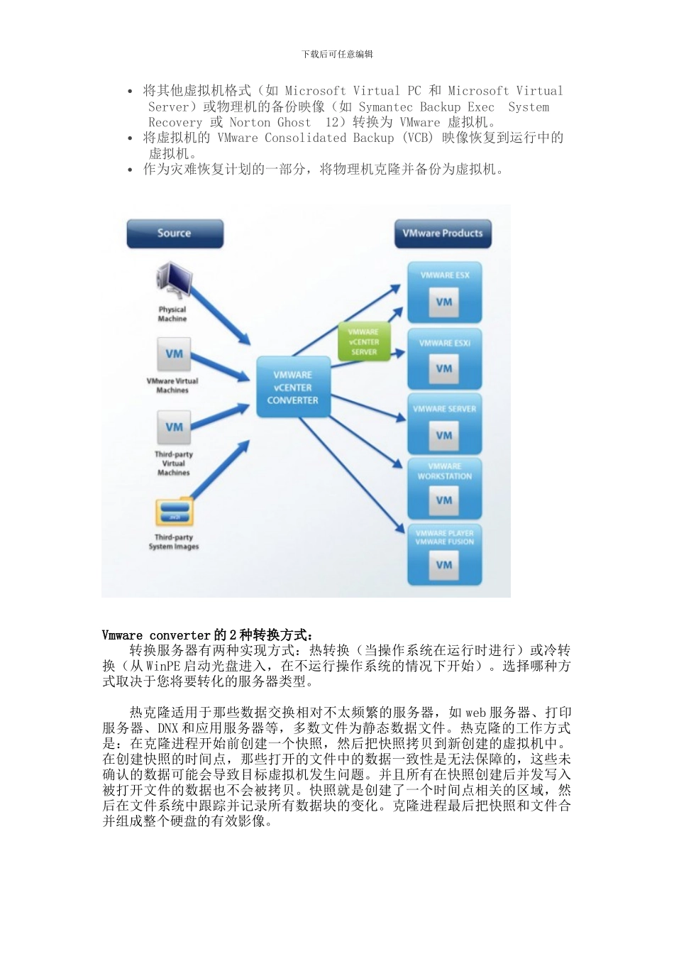 物理系统迁移虚拟化P2V技术_第3页