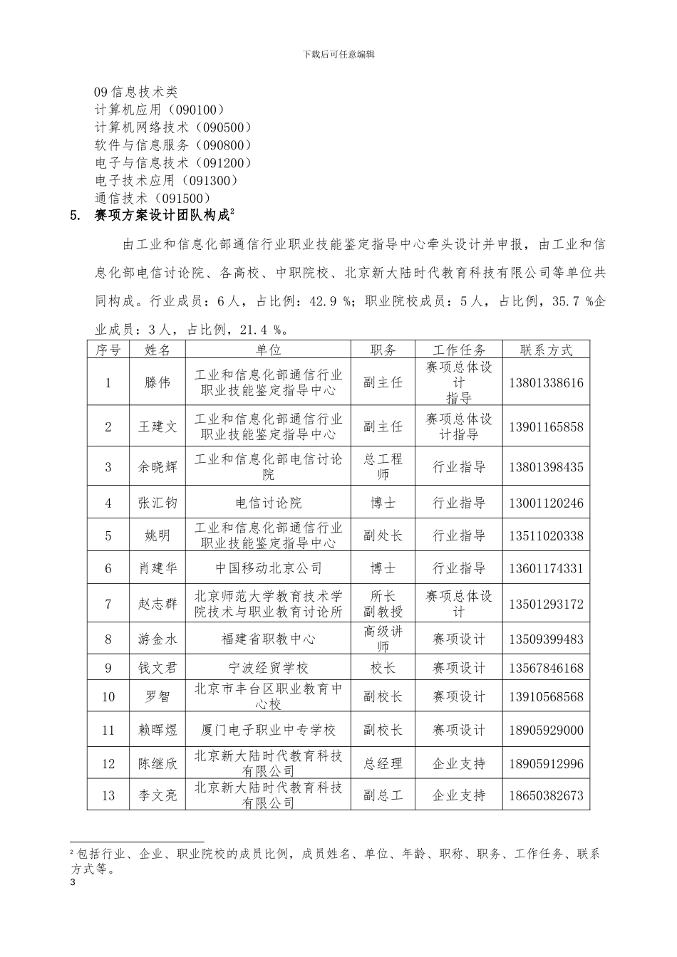 物联网申报方案36_第3页