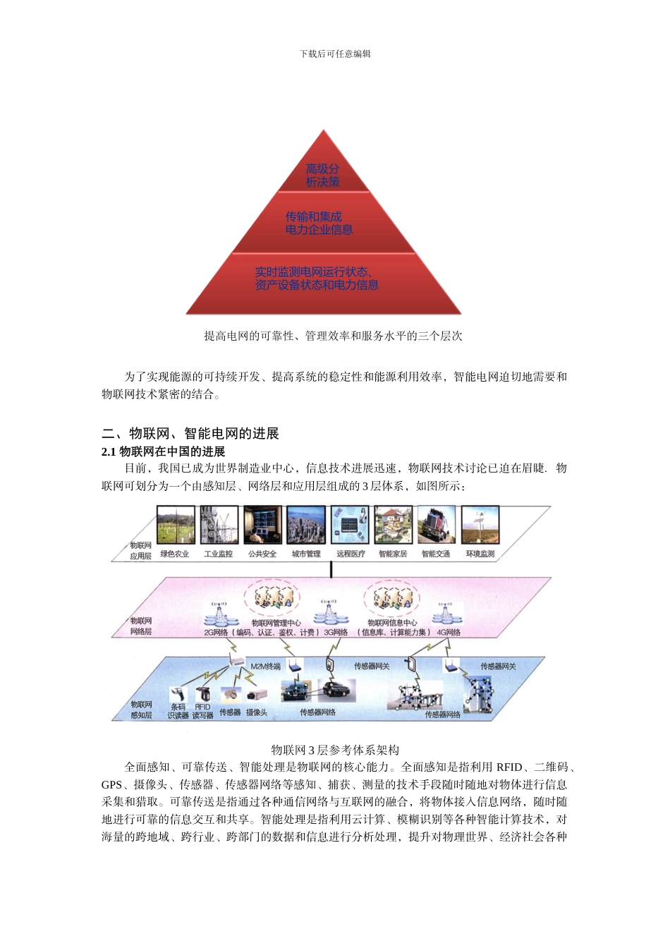 物联网技术在智能电网中的应用前景_第2页