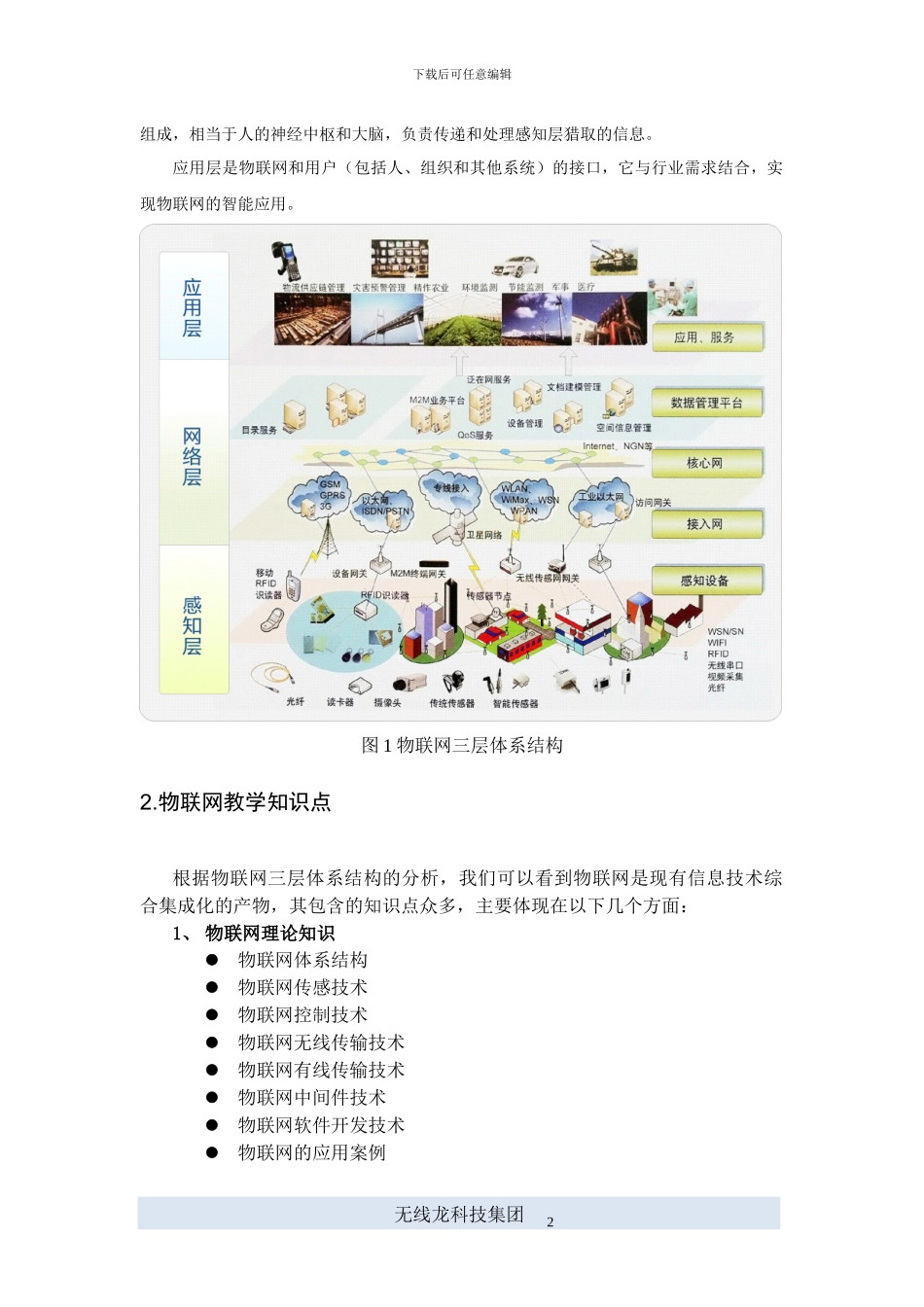 物联网教学实验室大学方案简介_第3页