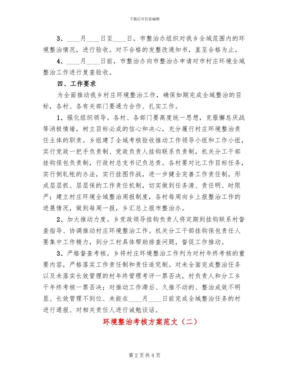 环境整治考核方案范文_第2页