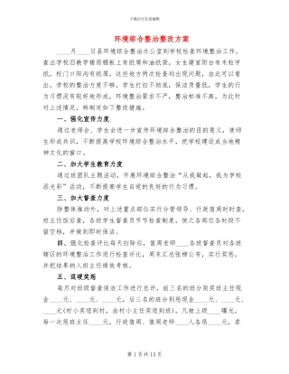 环境综合整治整改方案(4篇)