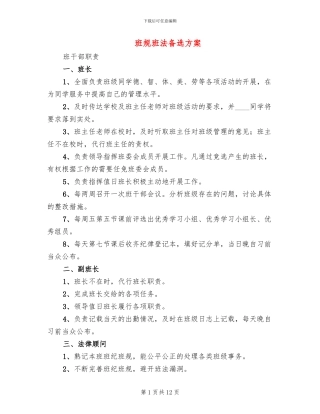 班规班法备选方案