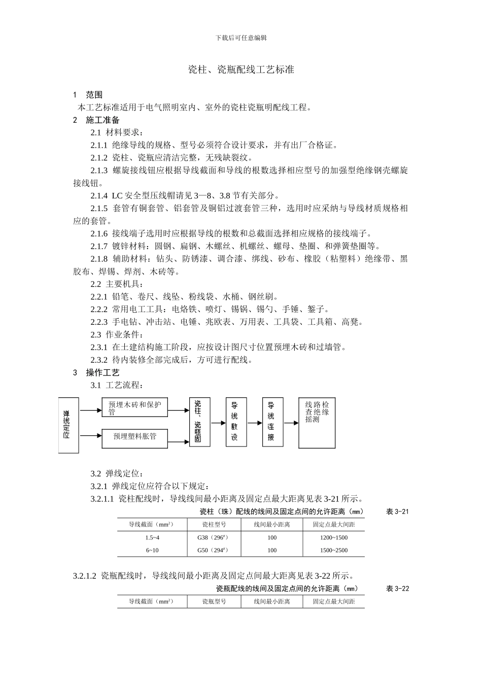 瓷柱、瓷瓶配线工艺标准_第1页