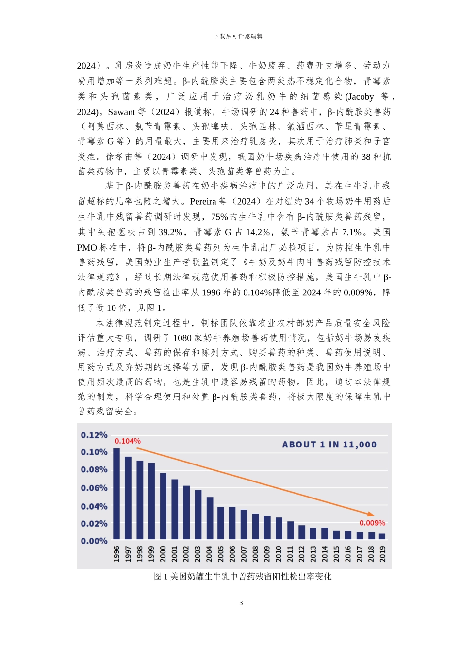 生牛乳中β-内酰胺类兽药残留控制技术规范（公开征求意见稿）编制说明_第3页