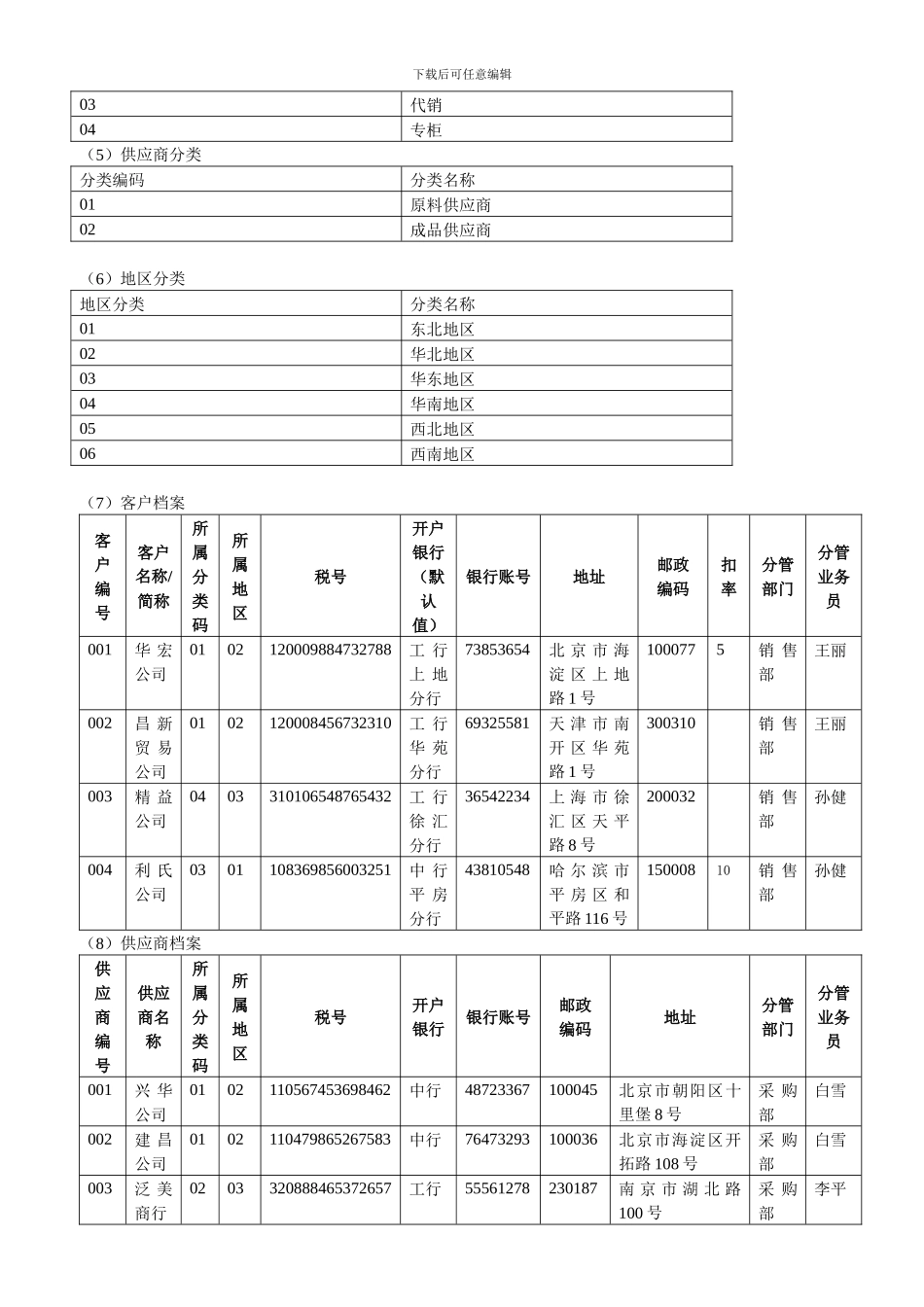 用友ERPU861-872实验操作案例及操作步骤_第3页
