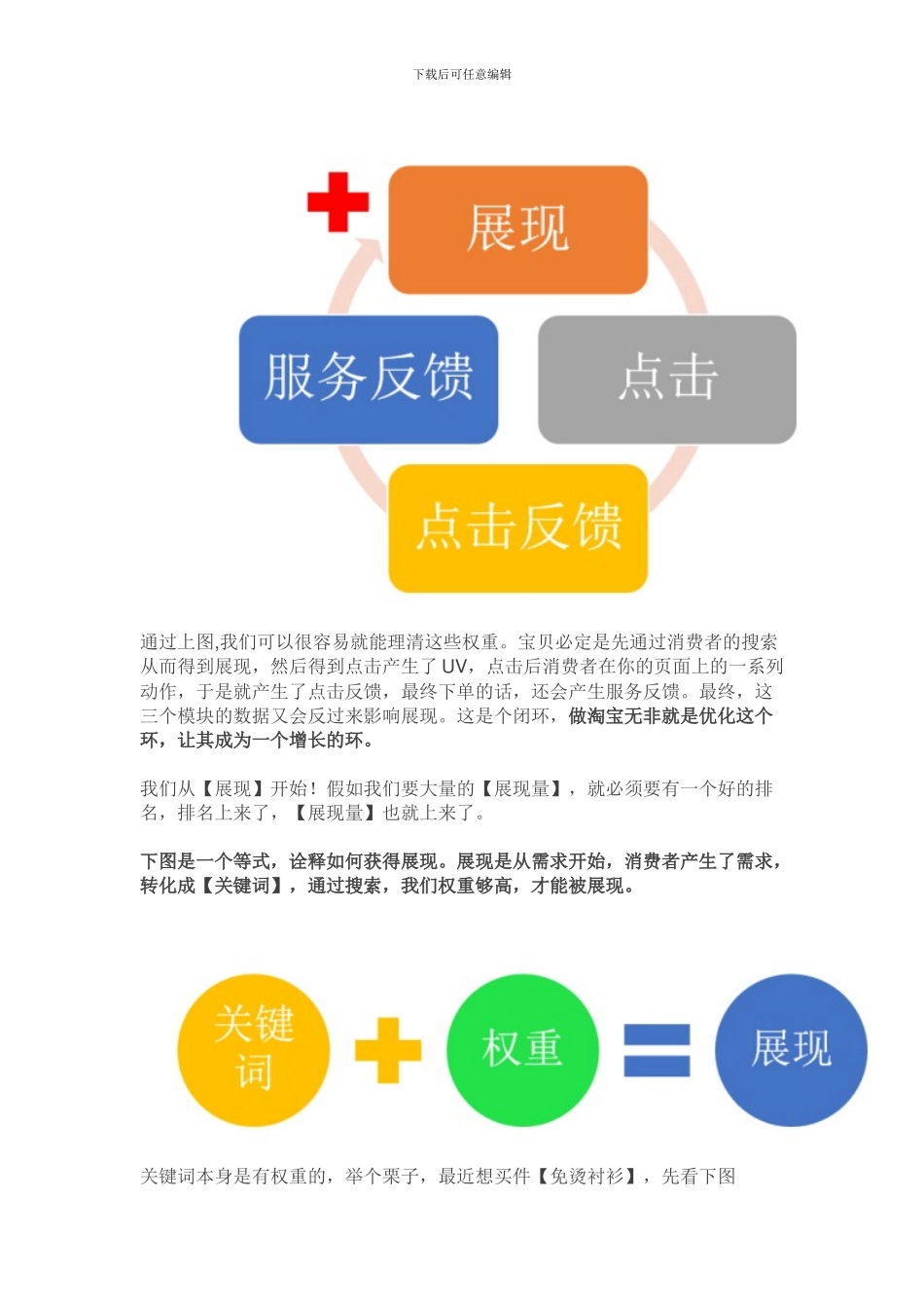 电子商务天猫淘宝营销策划之根本爆款打造秘籍五_第2页