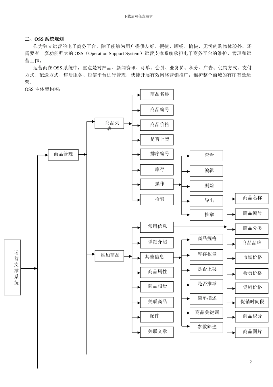 电子商务平台结构图_第2页