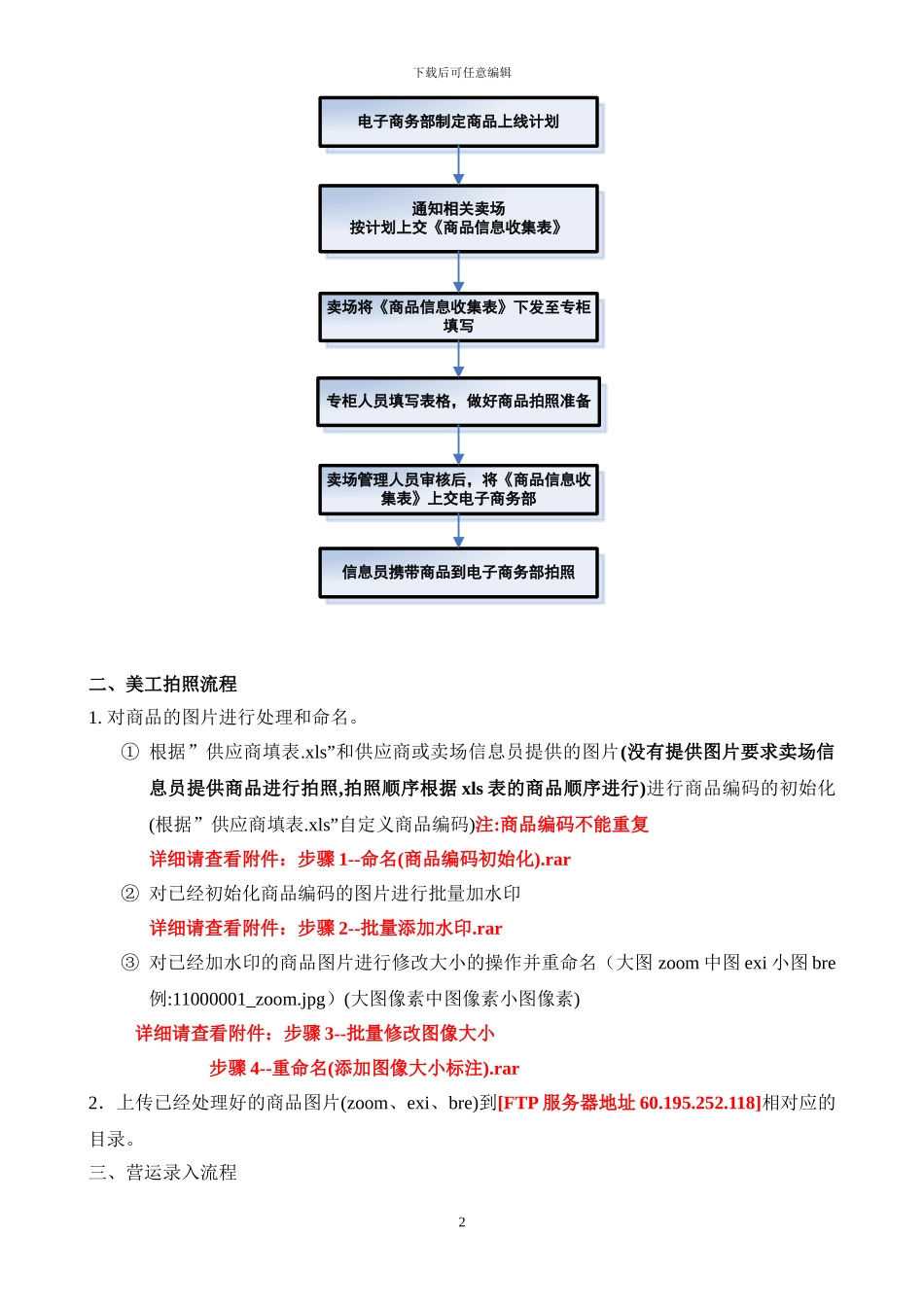 电子商务部工作流程_第2页