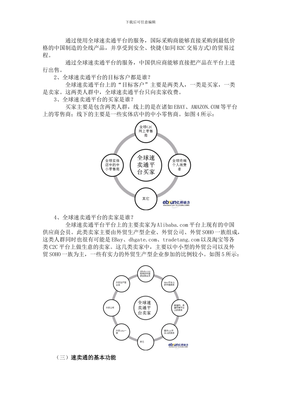 电子商务速卖通实训报告_第3页