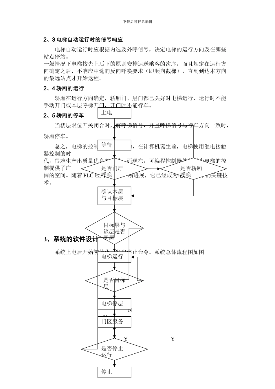 电梯模型PLC控制系统设计_第3页