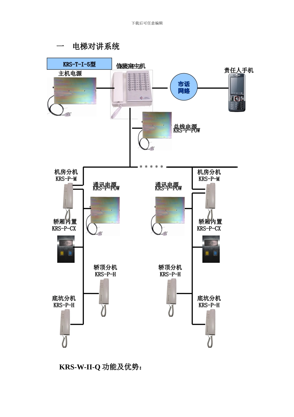 电梯监控方案_第2页