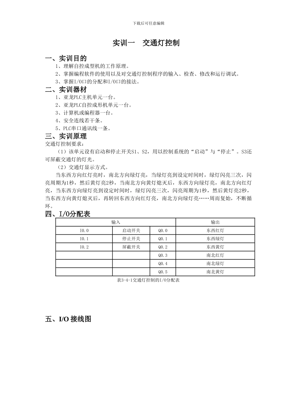 电气控制PLc实训报告_第2页