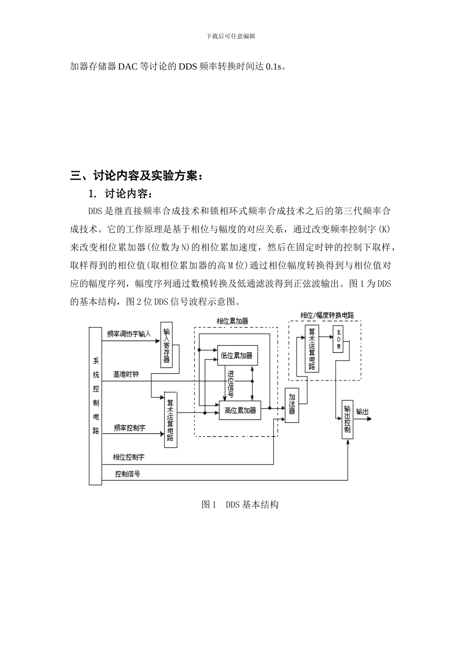 直接数字频率合成器开题报告_第3页