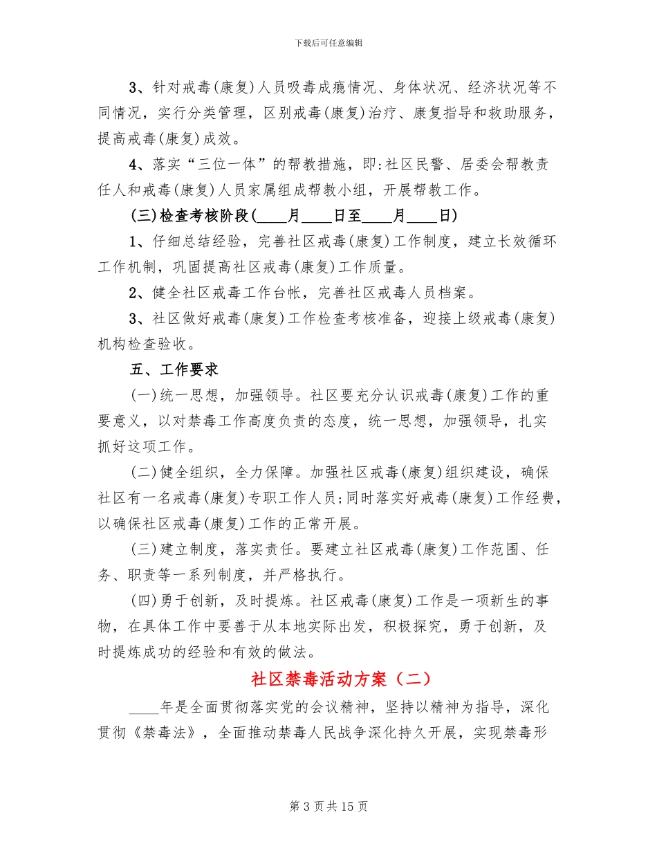 社区禁毒活动方案_第3页