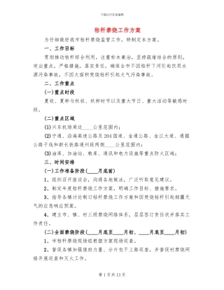 秸秆禁烧工作方案