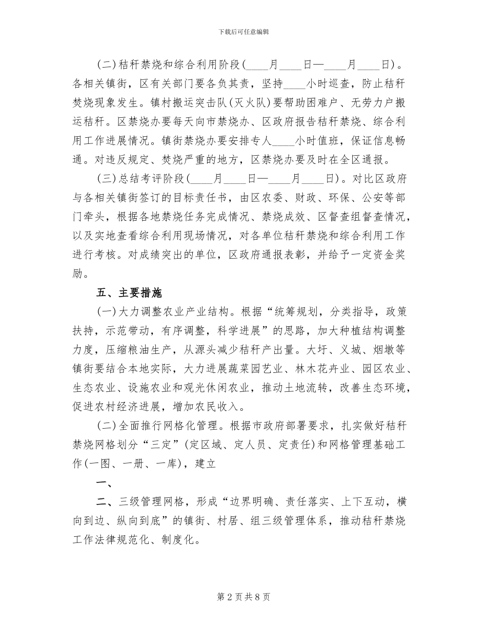 秸秆禁烧综合利用实施方案范本_第2页