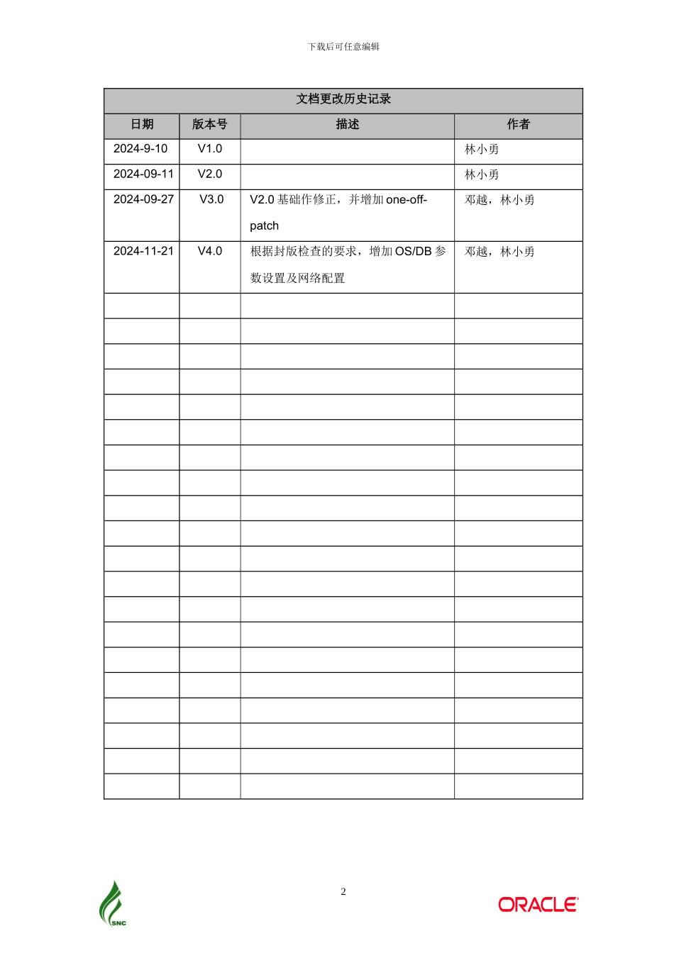 移动-AIX营账数据库安装报告oracleracv40-internal_第2页