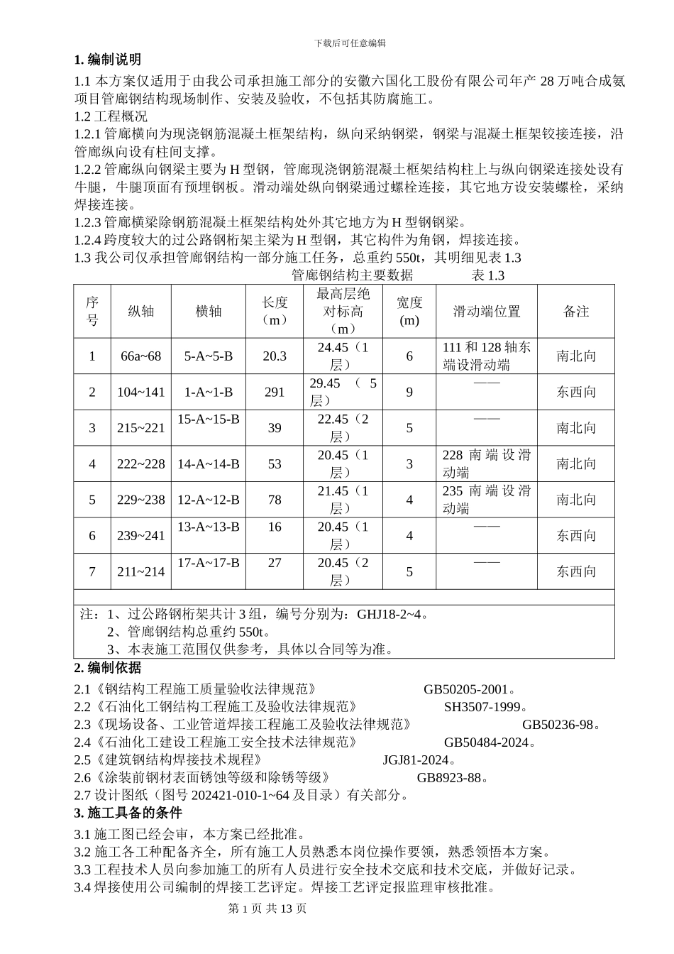 管廊钢结构制作安装施工方案_第3页
