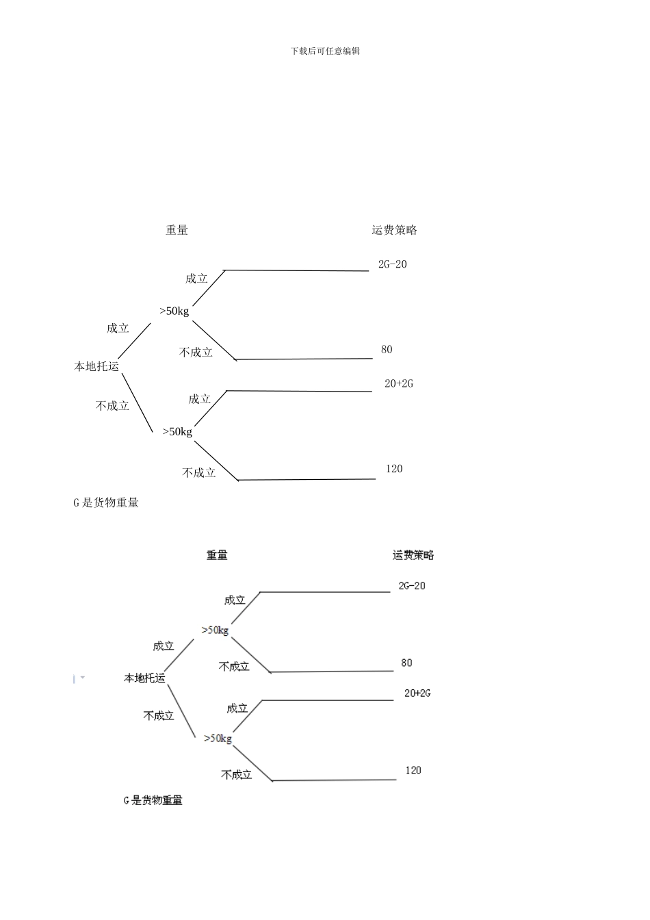 管理系统中计算机应用-练习题_第3页
