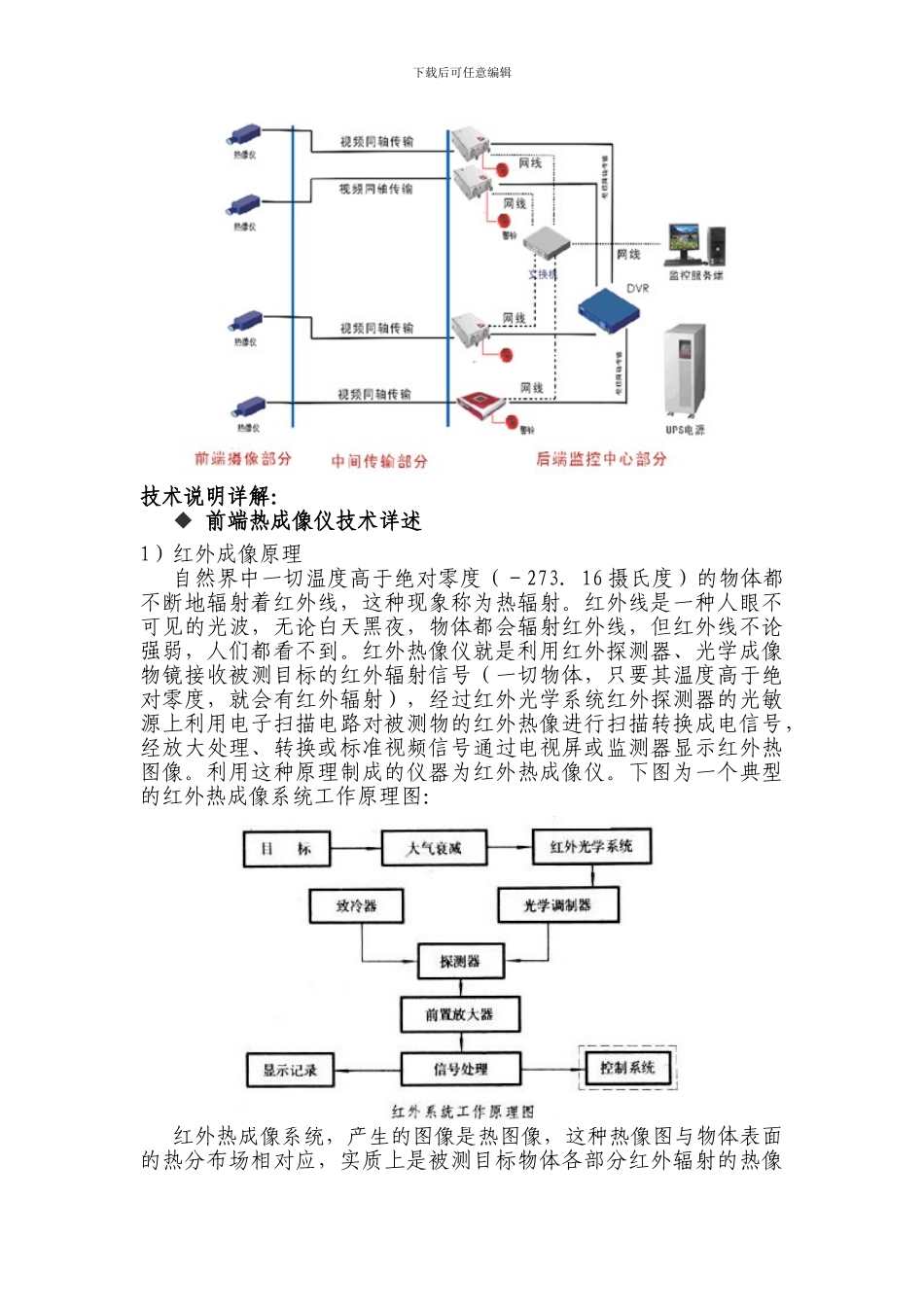 红外热成像智能视觉监控系统_第2页