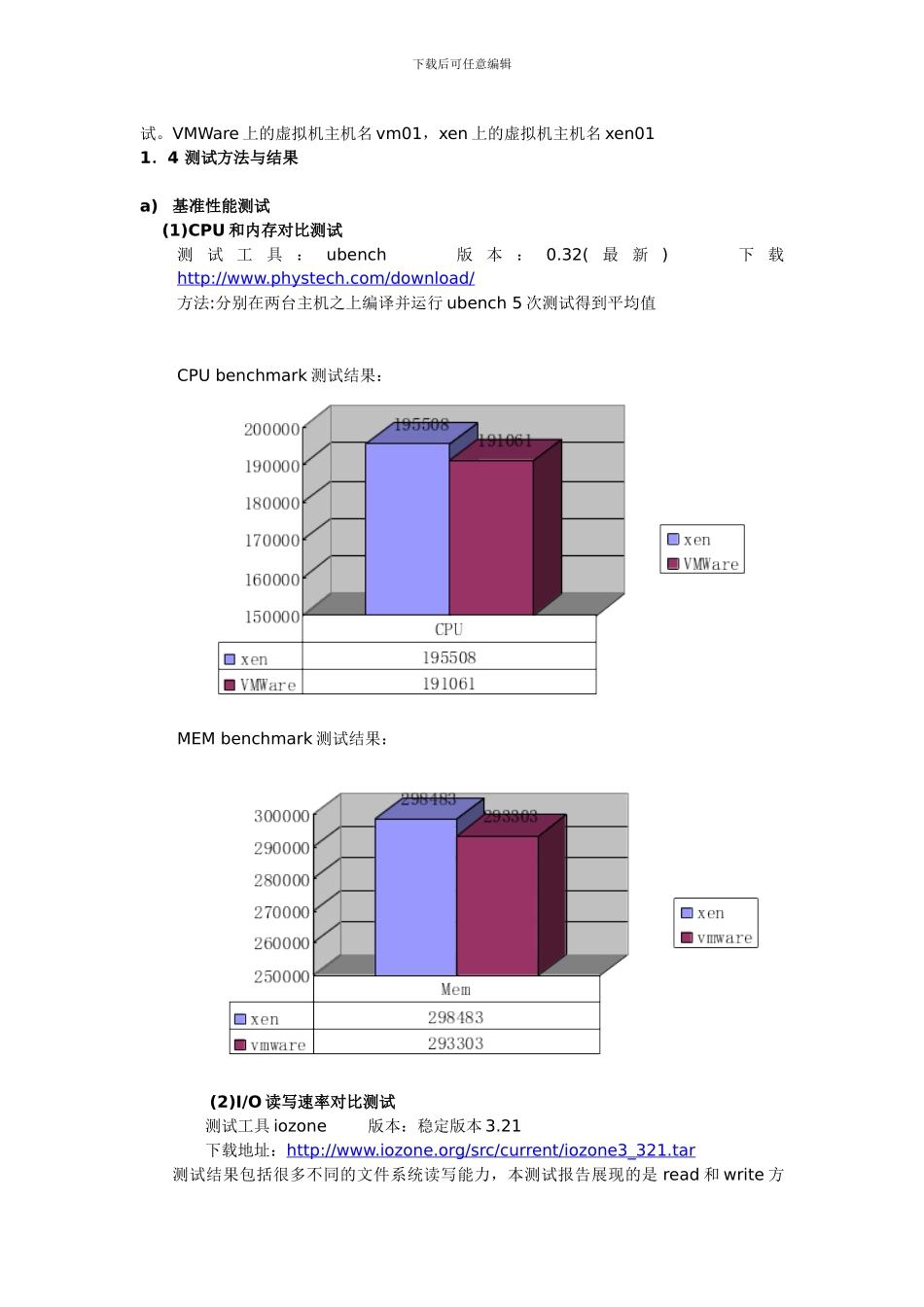 红帽虚拟化综合测试报告_第3页