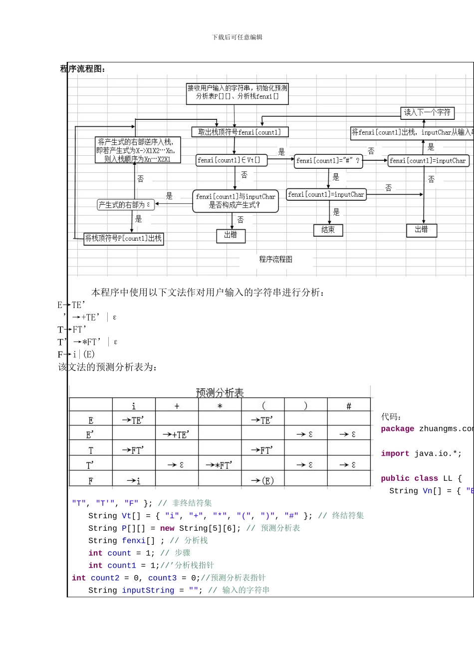 编译原理语法分析报告_第2页