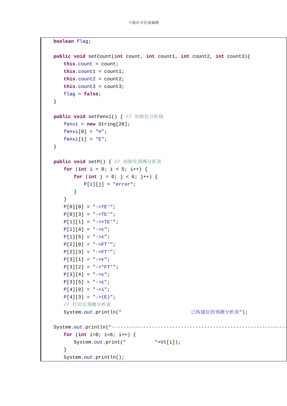 编译原理语法分析报告_第3页