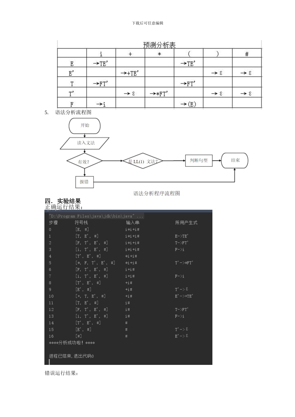 编译原理语法分析器实验报告_第3页